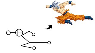 HOW TO DRAW GOKU ULTRA INSTINCT PERFECT BY STICKMAN||EASY IDEAS FOR DRAWING