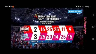 Creamline VS Cherry Tiggo Semi-finals Congrats Creamline 🥳🥳🥳