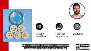 Explain the Factors that Determine an Individual's Personality (LU3/LO3)