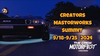 NEW Creators MastorWorks Summit 9/18/24 GUIDE Ranked #3 1,157,678 Points + Pro Settings