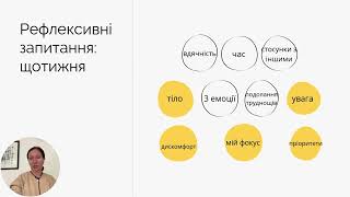 Рефлексія