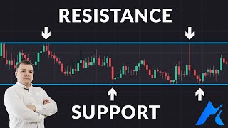 Уровни поддержки и сопротивления. Эффективные методы определения