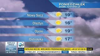 T\/N 24 HD - prognoza pogody na poniedziałek i początek programu ogrodniczego (06.04.2020)