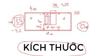 Bố trí thiết bị trong nhà WC - Kiến thức cơ bản về thiết kế dành cho người mới bắt đầu