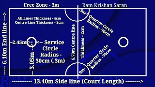 Sepaktakraw Court Marking Plan | Sepaktakraw Court Size | Sepaktakraw Measurements | Sepaktakraw