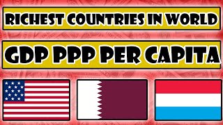 Richest Countries 2021|Top 10 countries by Highest GDP PPP per capita|Variety Creator|Abdullah Munir