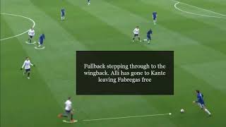 No Champions League for Chelsea - Chelsea - Tottenham tactical analysis