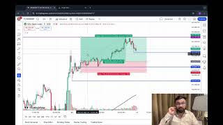 Strategy testing day 1  #sharemarket #india #trending #bse #nse #trendingshorts