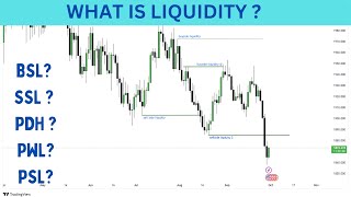 WHAT IS LIQUIDITY ? ALL TYPES OF LIQUIDITY , ICT ,SMC ...