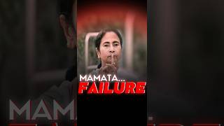 Failure Of Mamata Banerjee and Kolkata Police