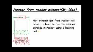 Heater From Rocket Exhaust (My !dea) - How It Works