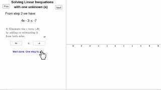 4 Solving Linear Inequations with 1 unknown   Video