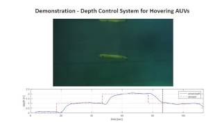 depth control system for hovering AUVs