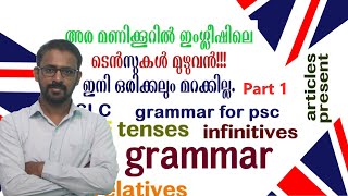 TENSES|An easy way to understand tenses|you will never forget tenses any more