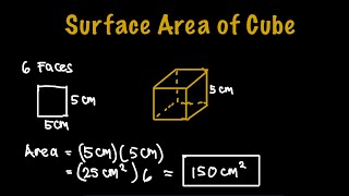 Finding the Surface Area of Cube #maths #tutorial #surfaceareaofsolids