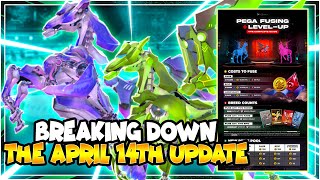 PEGAXY | BREAKING DOWN APRIL 14th UPDATE