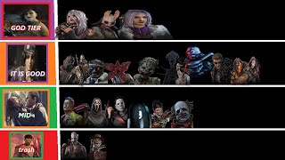 Ranking the Dead by Daylight Killers on A Tier List