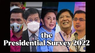 presidential survey 2022 #survey #presidential