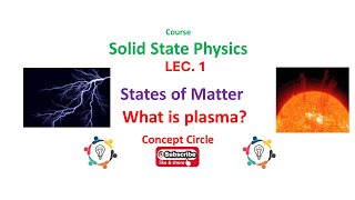 LEC 1: States of Matter | Plasma & Its Applications | Solid State Physics | Concept Circle