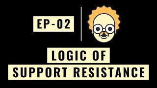 Support and Resistance - Why Support And Resistance Works ? | Episode 2 | Technical Analysis Course