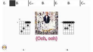 GREEN DAY Basket case FCN GUITAR CHORDS & LYRICS