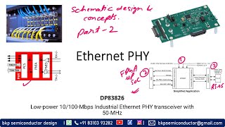 095B How to design Ethernet PHY schematic part2