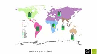 "Advances in Fungal Conservation" by Gregory Mueller