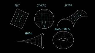 What is the Shape of the Universe? Flat, Sphere, Saddle, etc.