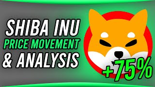 SHIBA INU COIN PRICE MOVEMENT AND ANALYSIS