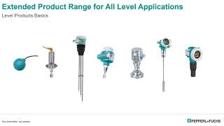 Learn about the Basics of Level Products