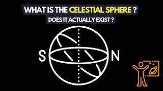 What is the Celestial Sphere? Does it Actually Exist? |The Celestial Sphere in Astronomy