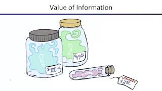 Lecture 21: Decision Diagrams, VPI