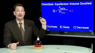 Equillibrium Volume Doubled  (Quiz)