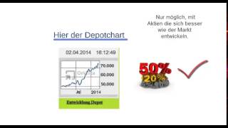 Top Aktien mit bis zu 100% Gewinn!