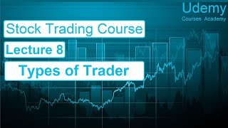 Stock Trading Course – Lec 8 Types of Trader