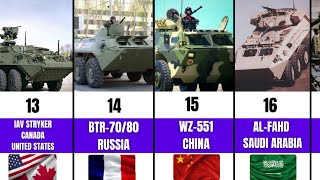 Unbelievable! Comparing the Most Insane Military Vehicles That Will Leave You Speechless!