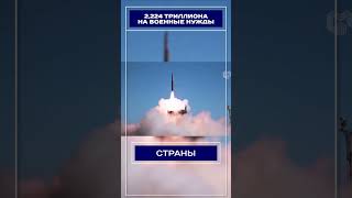 2,224 триллиона на военные нужды