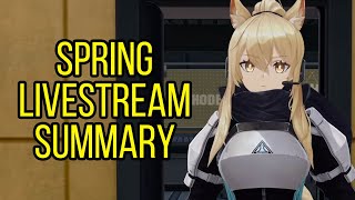 Spring Livestream Summary | Arknights