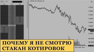 Почему я не торгую по стакану котировок. Биржевой стакан ордеров CME