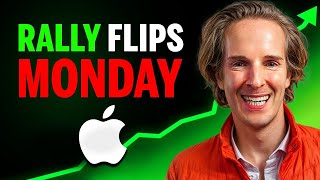 Apple Stock Price Prediction | Ready for Monday?