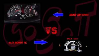 Car Speed Test BMW M4 Series vs Alfa Romeo 4C Series Acceleration