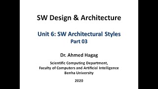 SW Design & Architecture - Unit06 - Part03 تصميم وهيكلة البرمجيات – الفصل السادس – الجزء الثالث