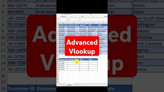 Advanced Vlookup | Excel tutorials in Hindi #exceltech #exceltips #excelgyan