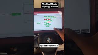 Thinktool Master -Topology method scanning -Diagnosing BMW X1 #thinkcar #carscanner #obd #automobile