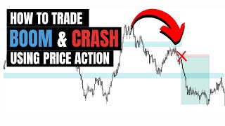 How To Trade Boom & Crash Successfully Using Pure Price Action