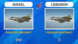 Israel vs Lebanon military power comparison 2023 | Lebanon vs Israel military |