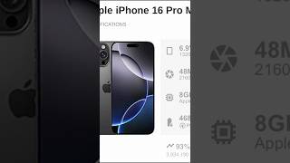 iPhone 16 series iPhones update and specifications #iphone #viralvideo #usa#apple #love #travel