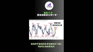 24年6月21日 一分鐘 看投資【D的财富链:美股:学投资:新手投资入门:股市:經濟】 #經濟 #大盤 #賺錢 #交易 #投資 #美股 #股市 #金融