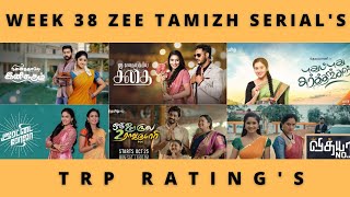 WEEK 38 ZEE TAMIZH SERIAL'S TRP RATING'S (U+R)🔥🎉 | ZEE TELEVISION | TAMIL | 2022 | UPDATES