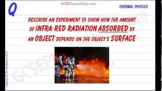 Infrared Radiation Absorption Experiment - Thermal Physics